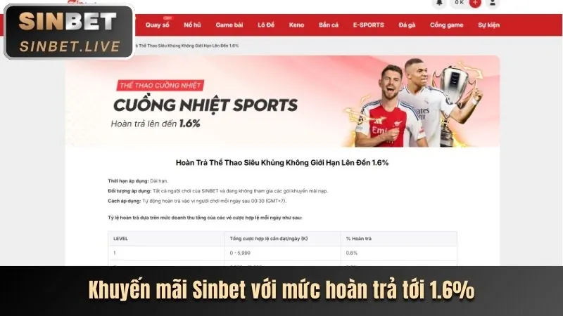 Chương trình khuyến mãi tri ân thành viên
